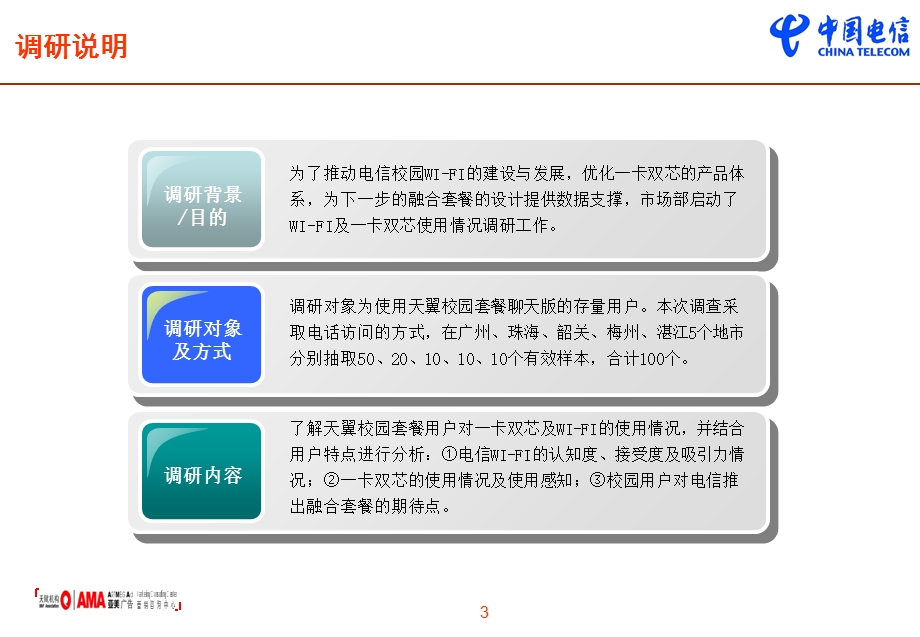 天翼校园套餐WIFI及一卡双芯使用情况调研分析报告.ppt_第3页