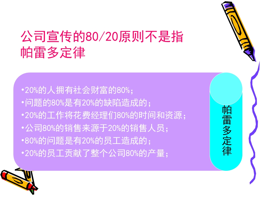 勇于承担个人责任.ppt_第3页