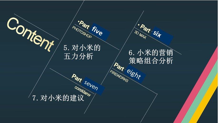 小米公司的营销分析.ppt_第3页