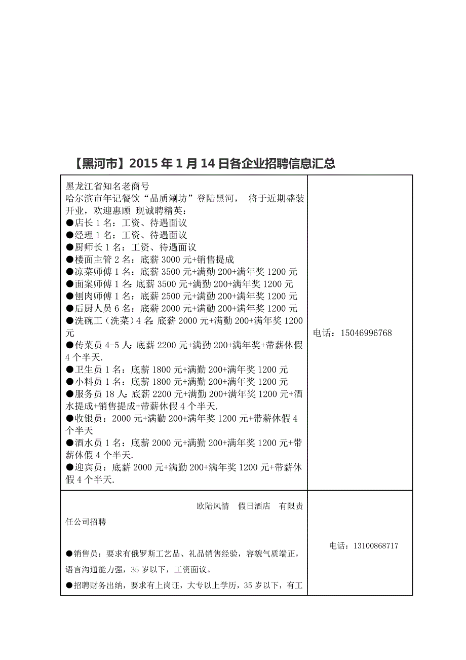 黑河市1月14日各企业招聘信息汇总.doc_第1页