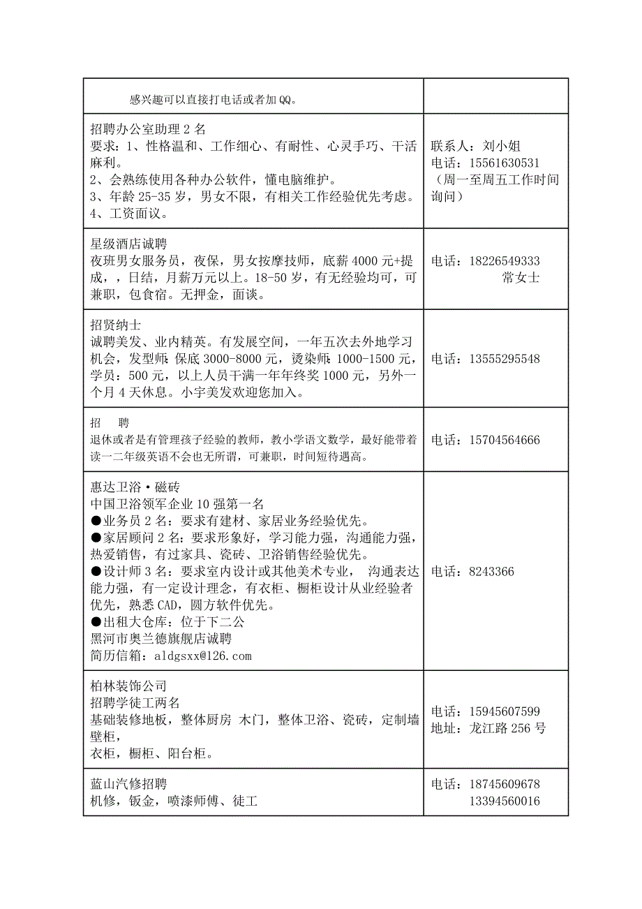 黑河市1月14日各企业招聘信息汇总.doc_第3页