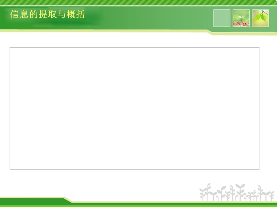 信息的提取和概括.ppt_第3页