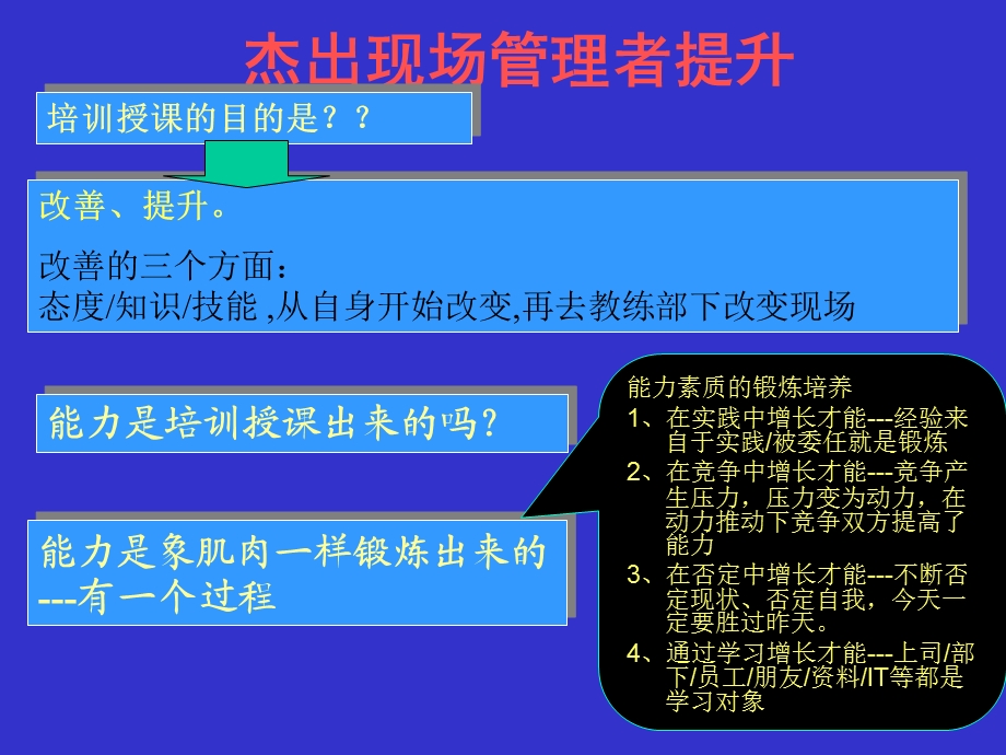 制造现场管理干部管理基本思想.ppt_第3页