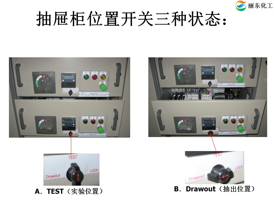 低压电机及开关柜.ppt_第3页