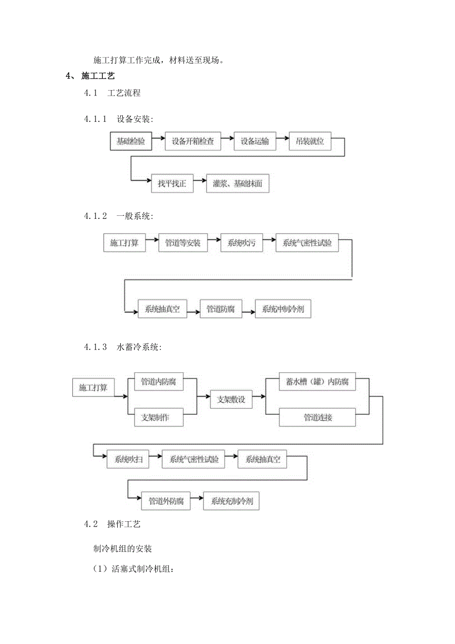 1.9空调制冷系统安装作业指导书.docx_第2页