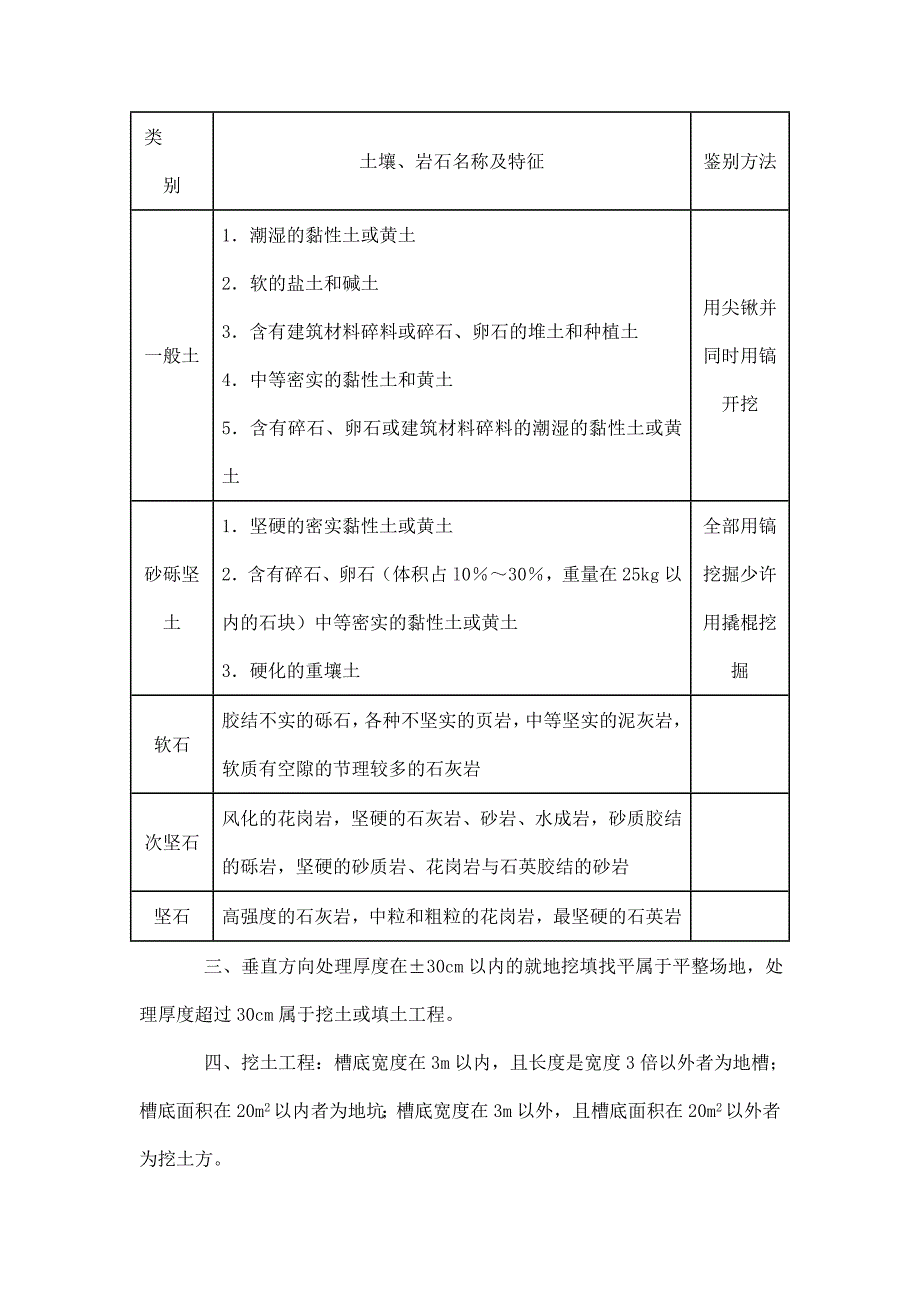 天津市仿古建筑及园林工程预算基价.doc_第2页