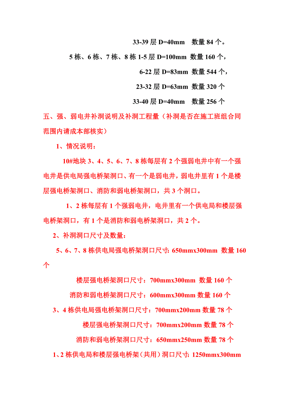 昆海10 地块七 十期自来水开洞补洞和燃气、强弱电井 补洞方案5.27.doc_第3页