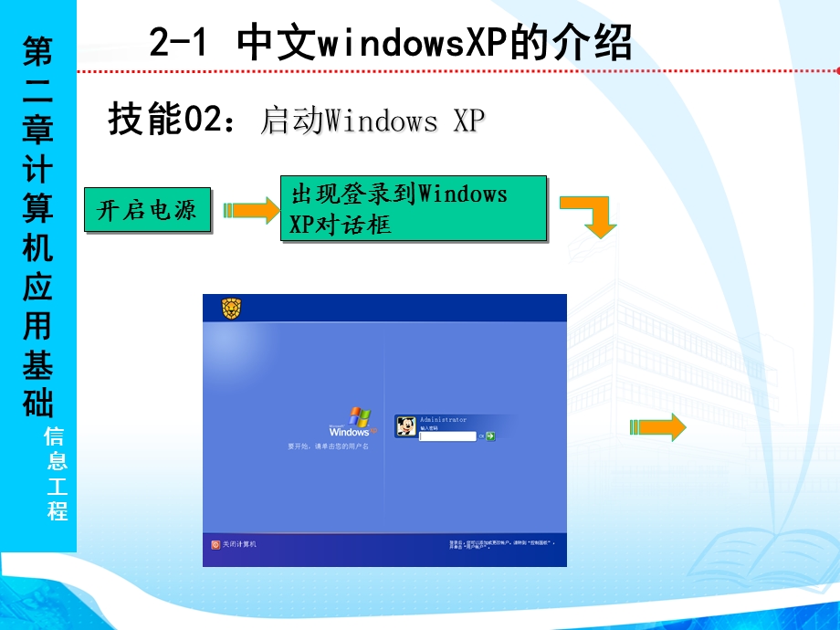 中文windowsXP的基本操作.ppt_第3页