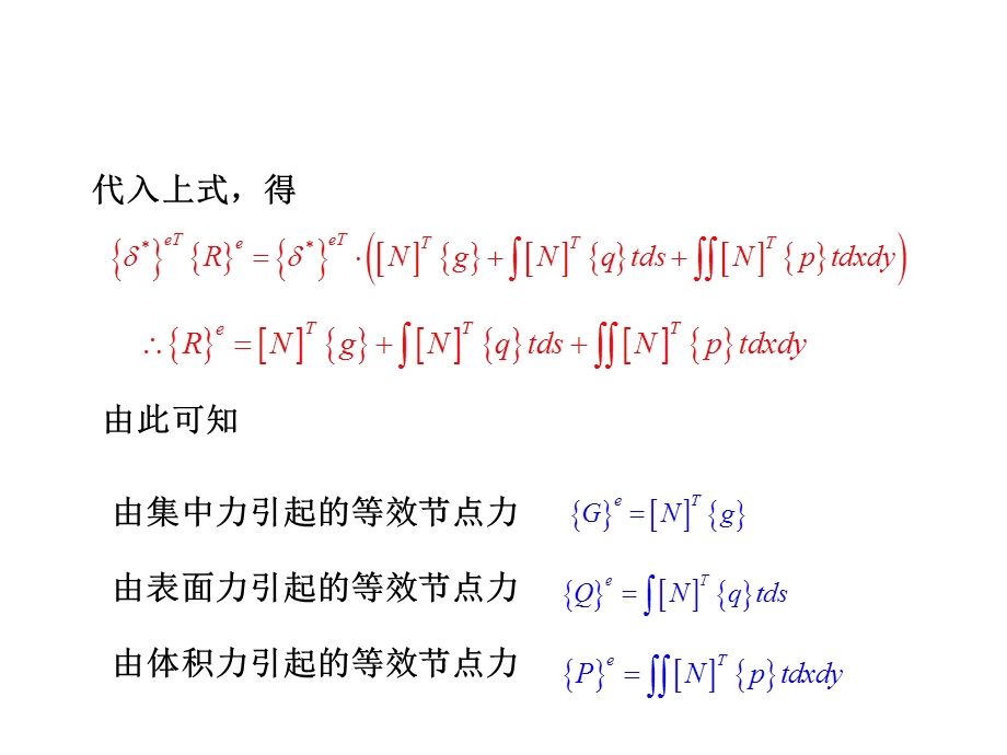 位移约束条件的引入.ppt_第2页