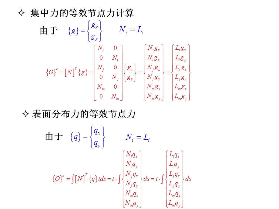 位移约束条件的引入.ppt_第3页