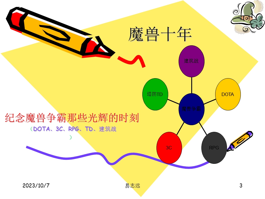 大学计算机PPT作业.ppt_第3页