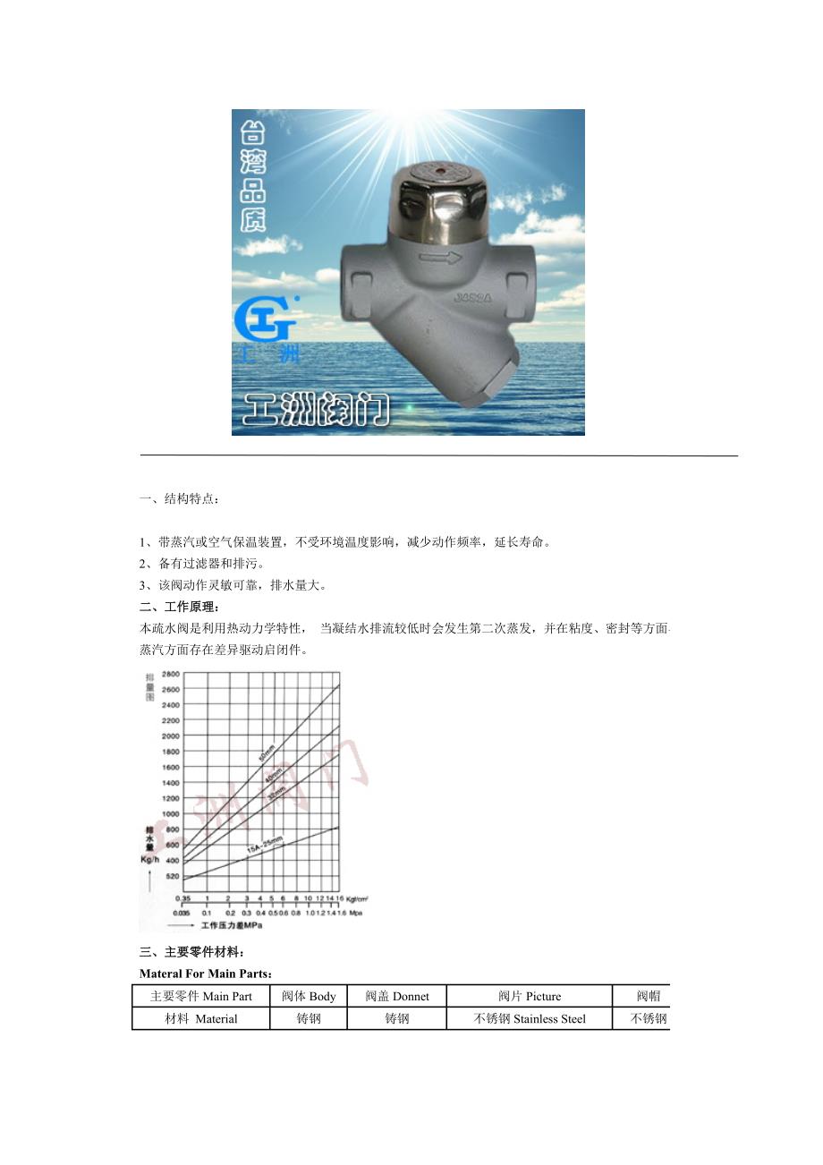 高压不锈钢截止阀.doc_第2页