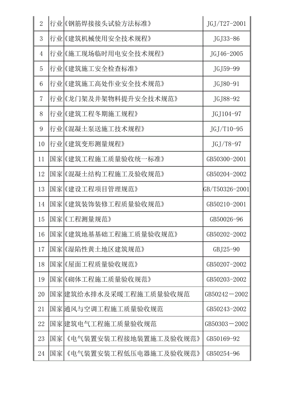 图馆施工组织设计分项施工方案.doc_第2页