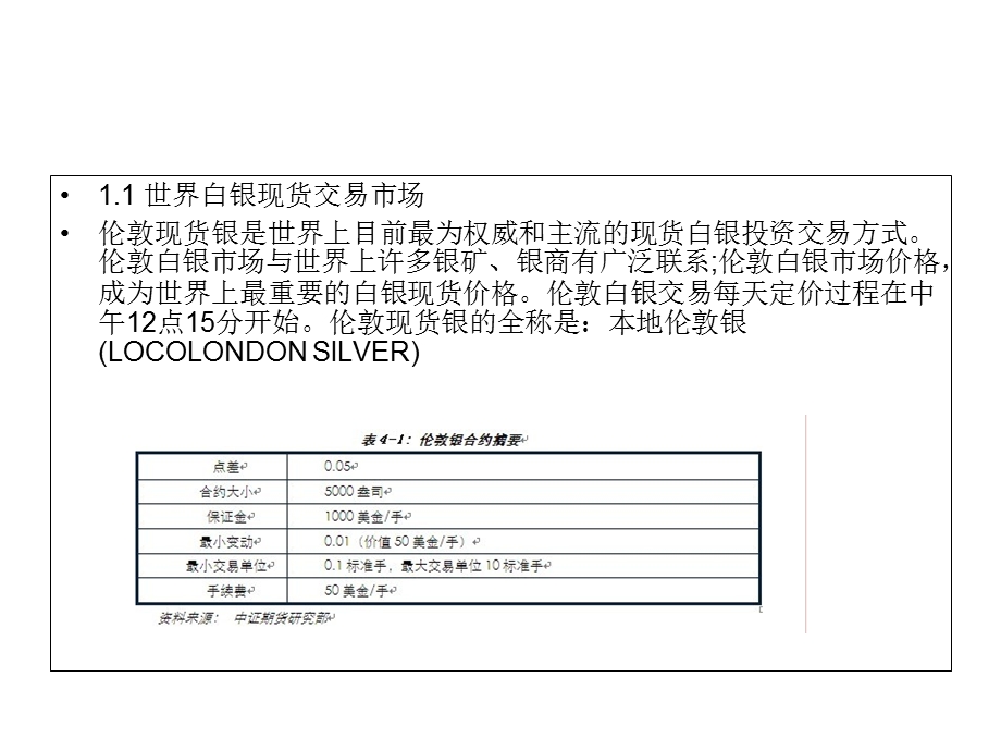 天通银世界主要现货白银交易市场.ppt_第3页