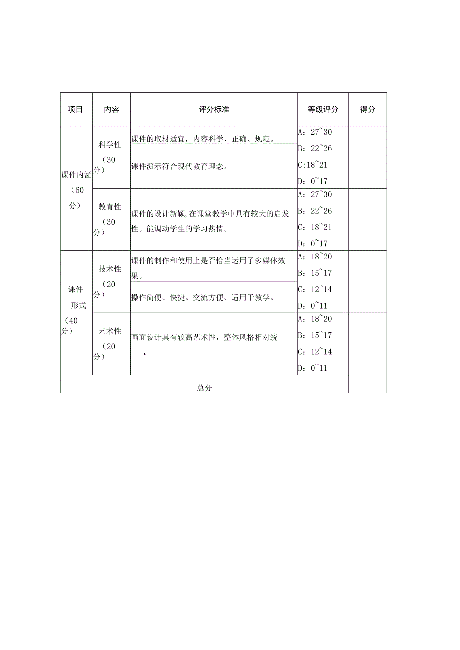 浙江师大2008级师范生教师技能过关考核工作安排.docx_第2页