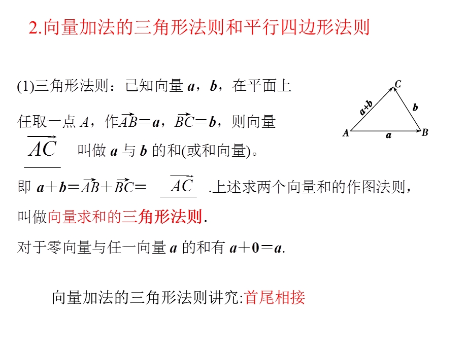 向量的加法法则.ppt_第2页