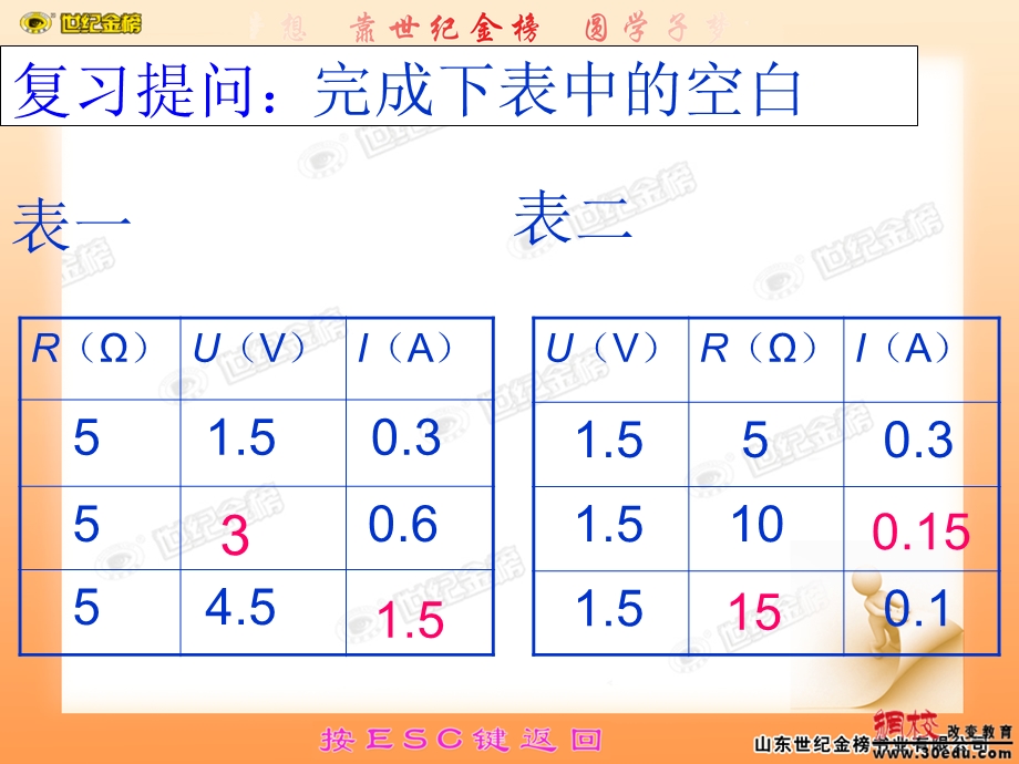 17.2欧姆定律及其应用.ppt_第2页