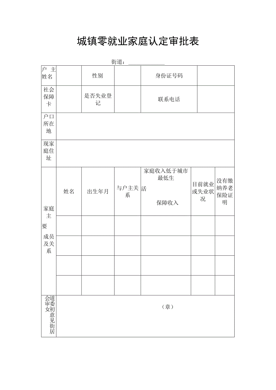 城镇零就业家庭认定审批表.docx_第1页