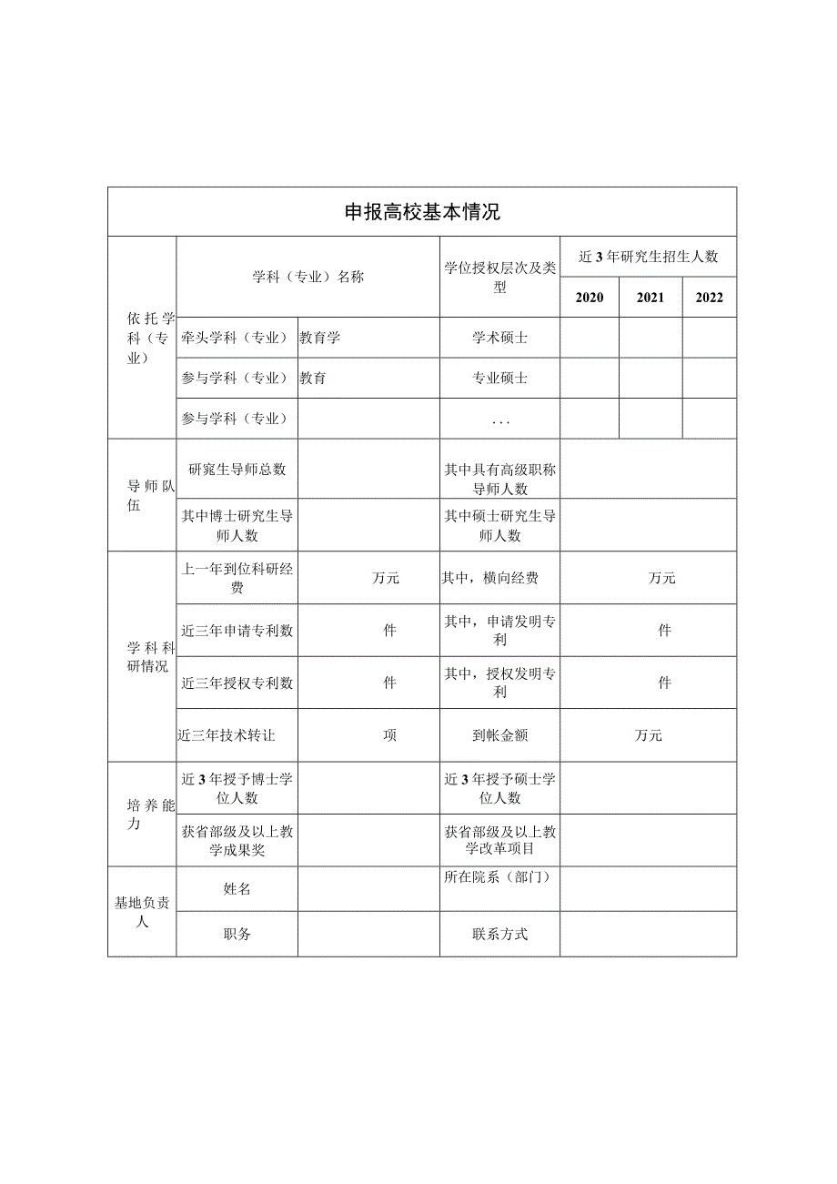 广西示范性研究生联合培养基地建设申报书(2022年).docx_第3页