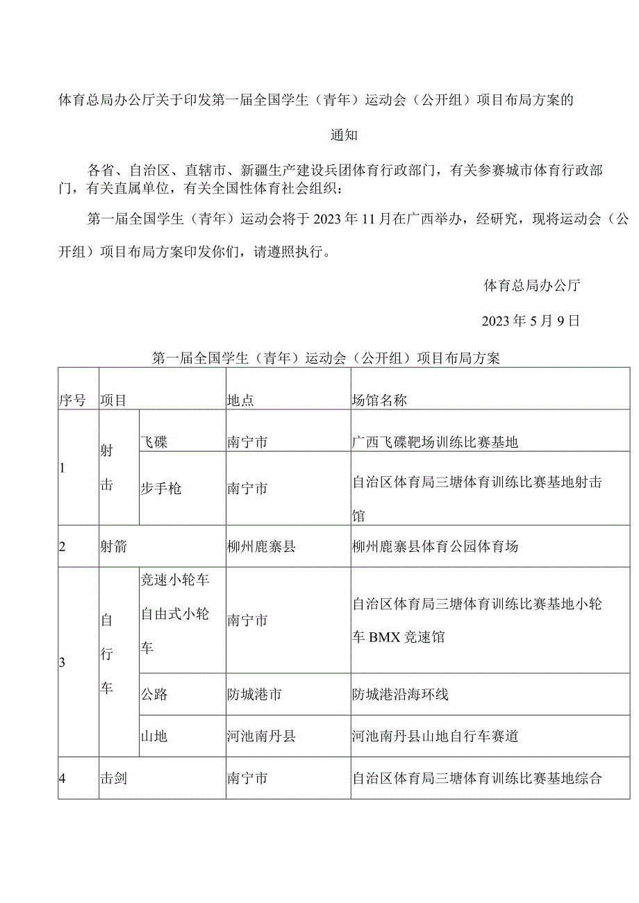 体育总局办公厅关于印发第一届全国学生(青年)运动会(公开组)项目布局方案的通知.docx_第1页