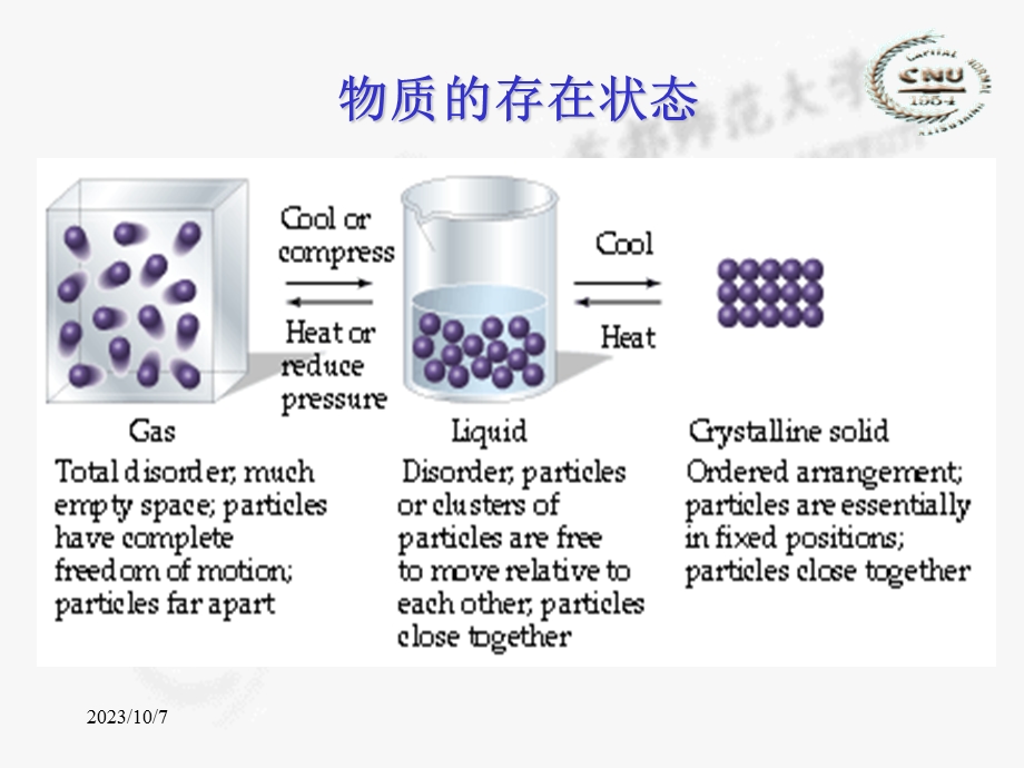 大一无机化学第一章.ppt_第3页