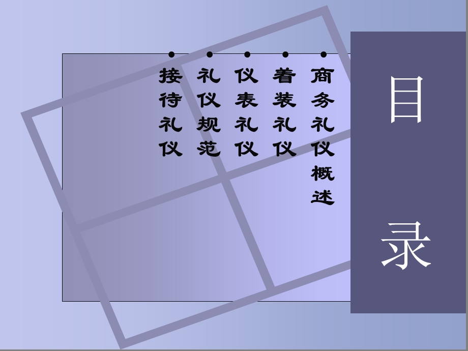 商务礼仪实战分享.ppt_第2页