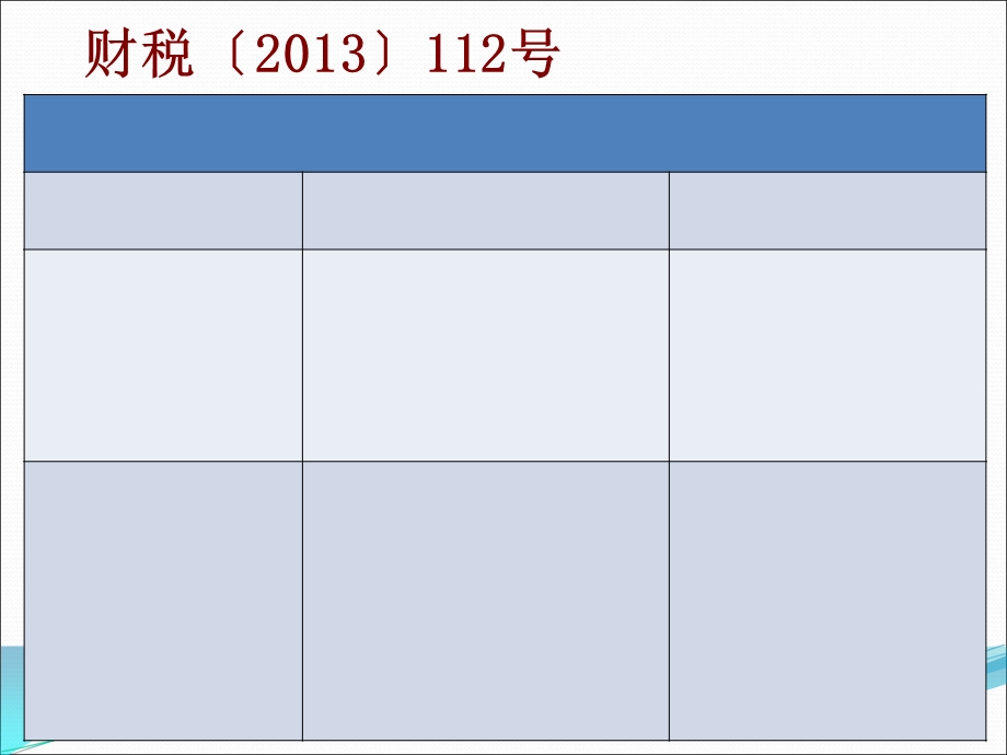 出口退税自查提纲.ppt_第2页