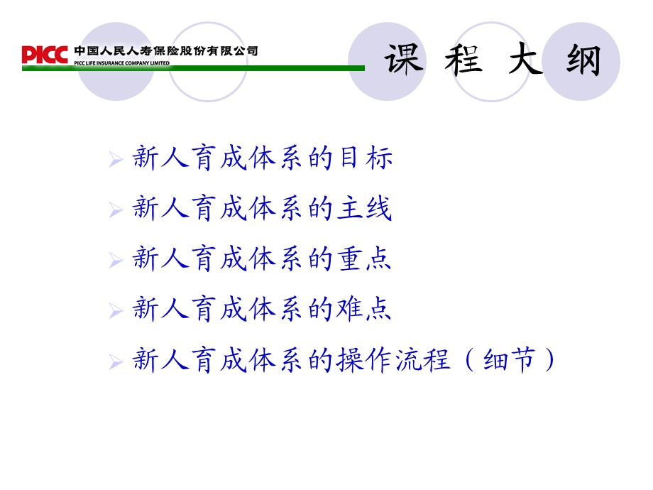 团队辅导与沟通.ppt_第2页