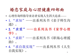 婚恋家庭与心理健康四部曲.ppt