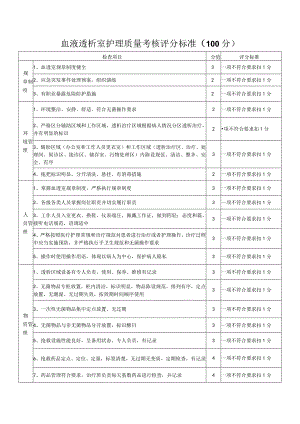 血液透析室护理质量考核标准Microsoft-Word-文档.docx