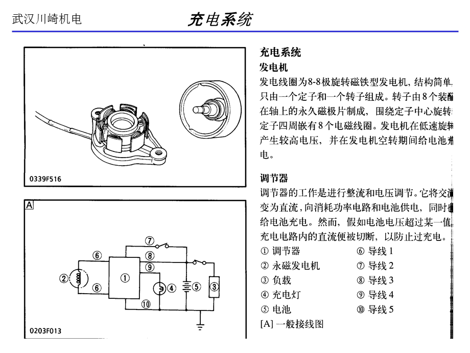 小型柴油发电机的充电系统图解.ppt_第1页