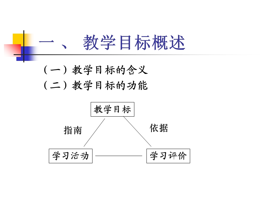 学习目标的分析.ppt_第3页