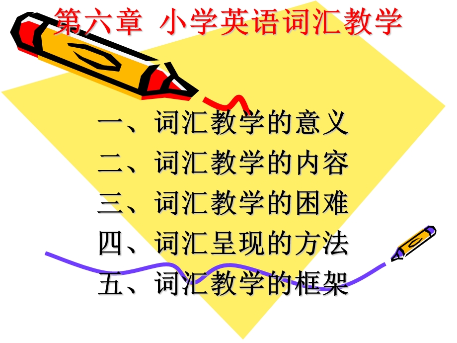 小学英语词汇教学 (2).ppt_第1页