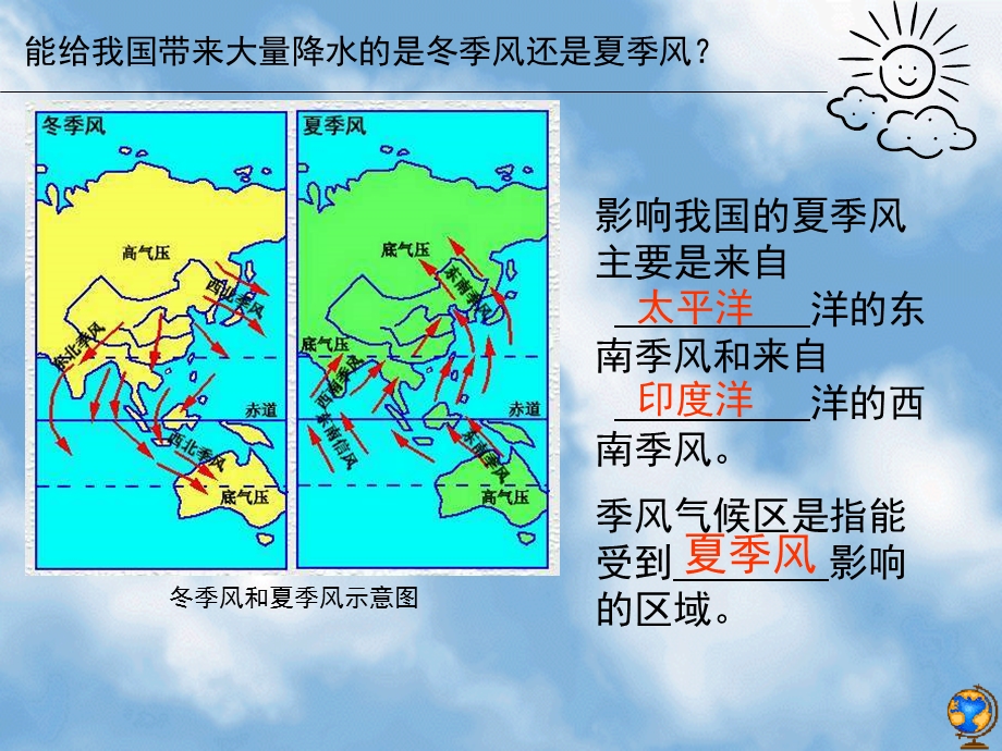 季风气候和特殊天气.ppt_第3页