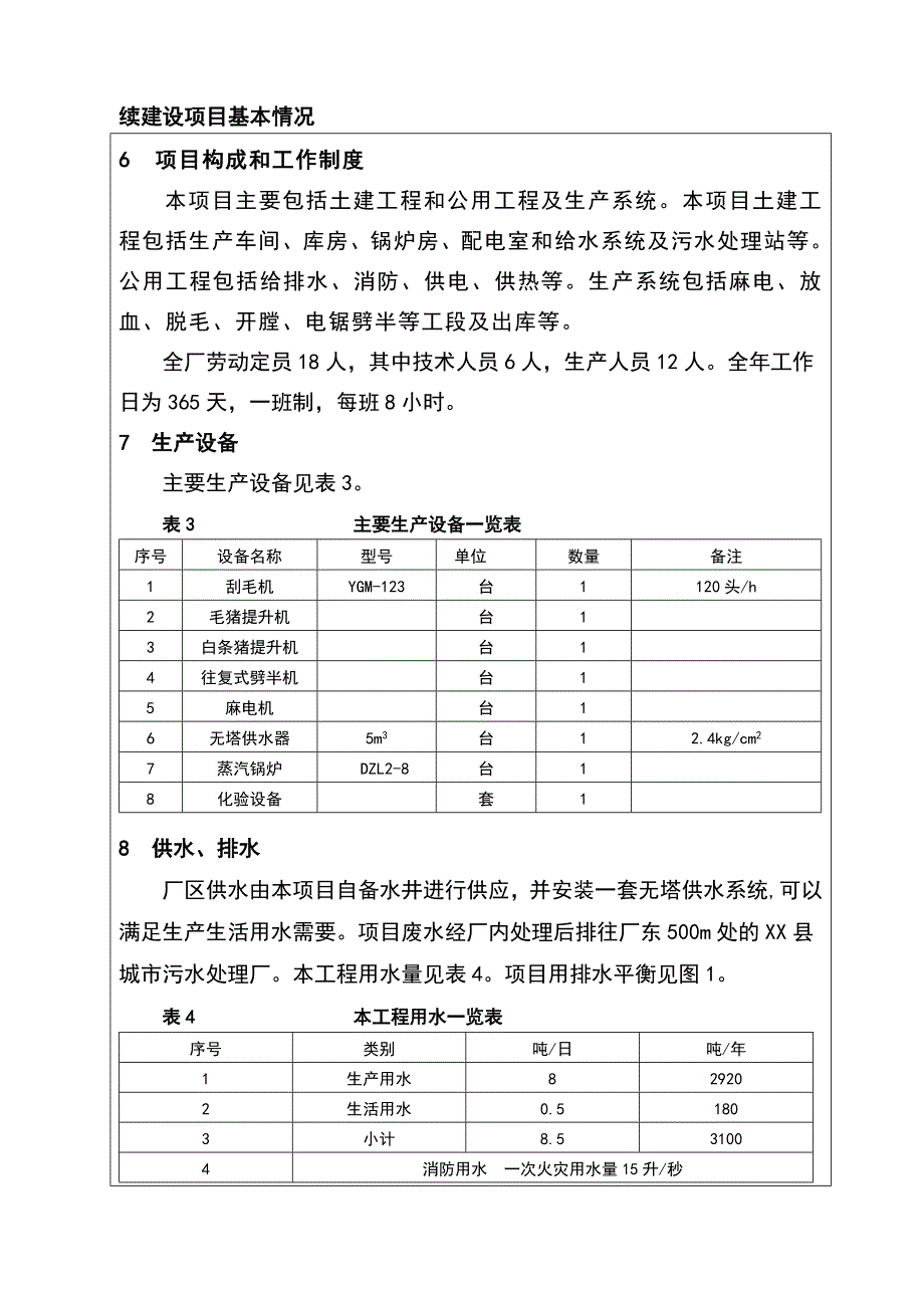 屠宰生猪18万头生产线项目155335576.doc_第3页