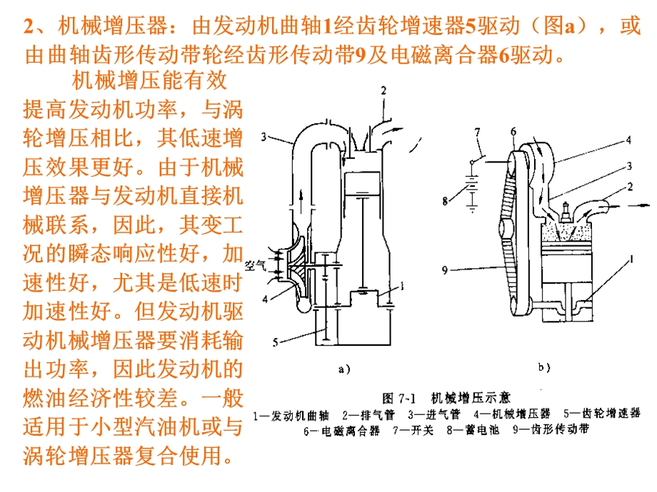 南航第七章-汽车发动机增压.ppt_第2页