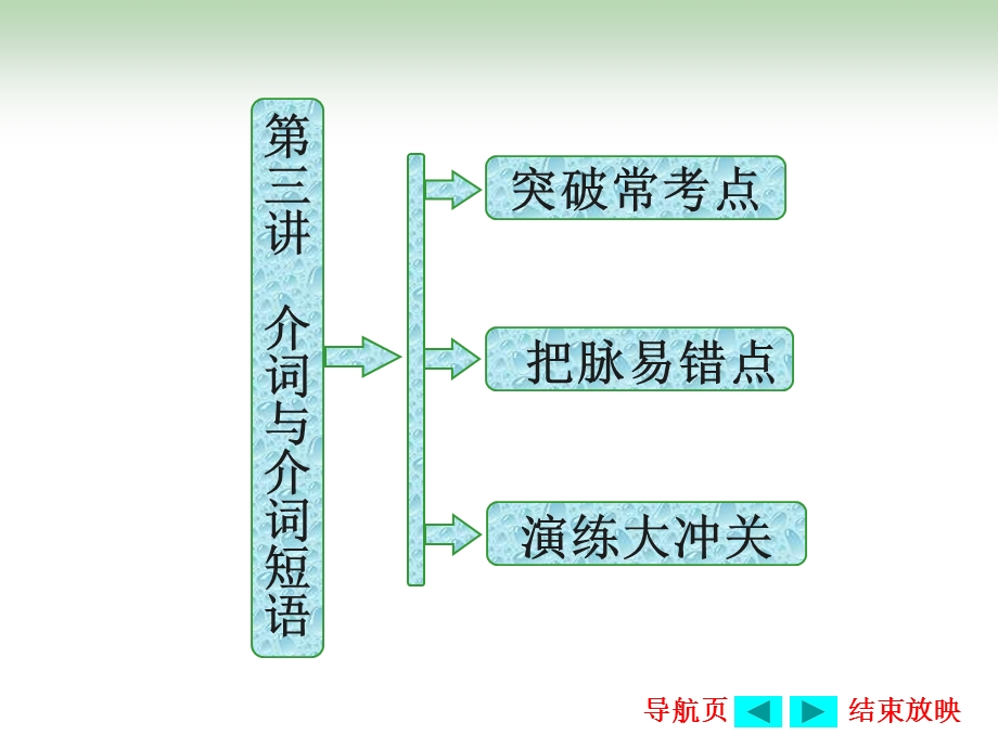 介词与介词短语.ppt_第1页