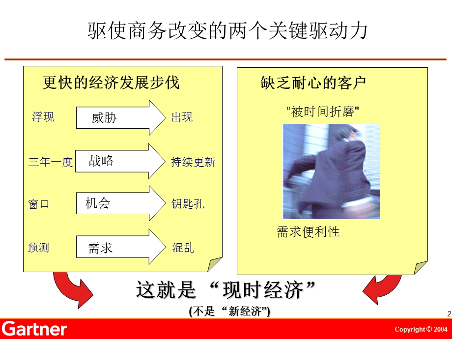 实时企业和商务流程融合.ppt_第2页