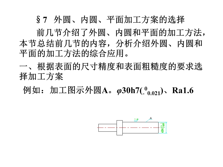 加工方案和定位.ppt_第1页