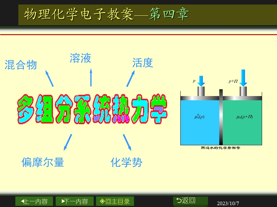 多组分体系热力学.ppt_第1页