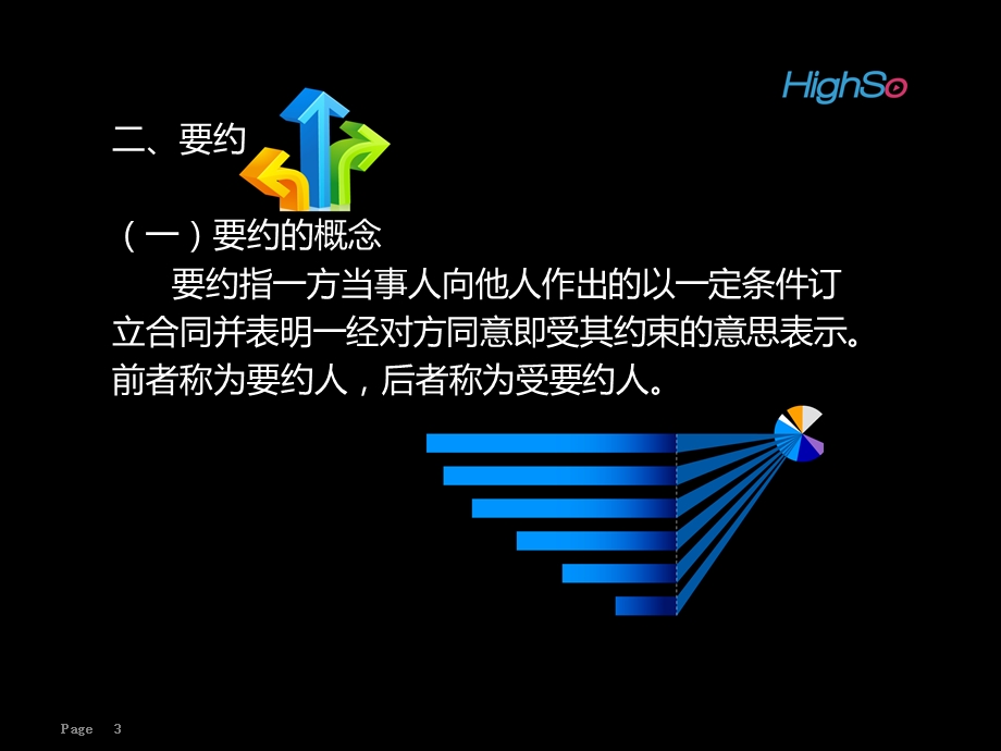 合同的成立与订立.ppt_第3页