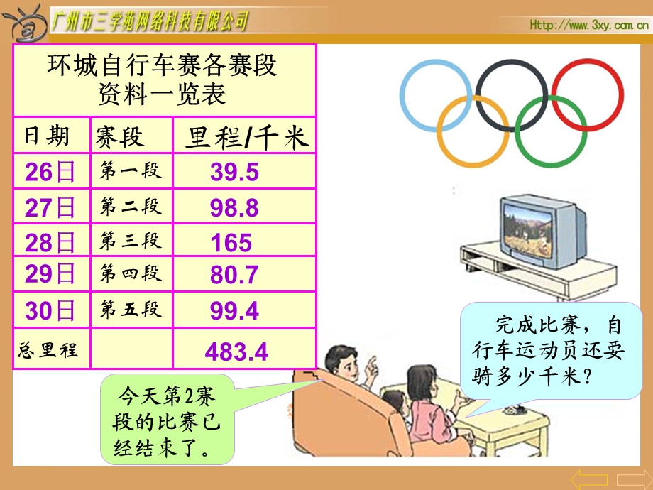 加减法简便运算.ppt_第3页