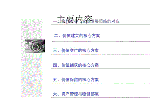 价值捕获得核心方法[教材].ppt