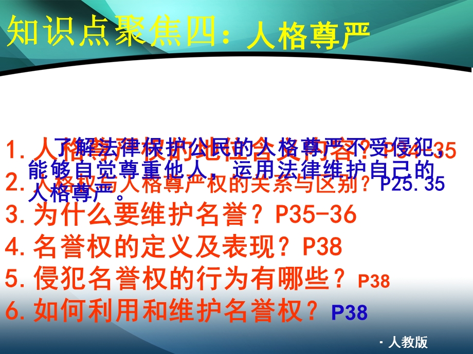 人教思想品德八年级下册复习4-7课.ppt_第2页