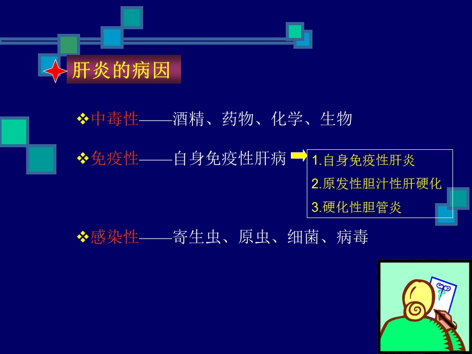 乙肝两对半检测的意义穆仁懋.ppt_第2页