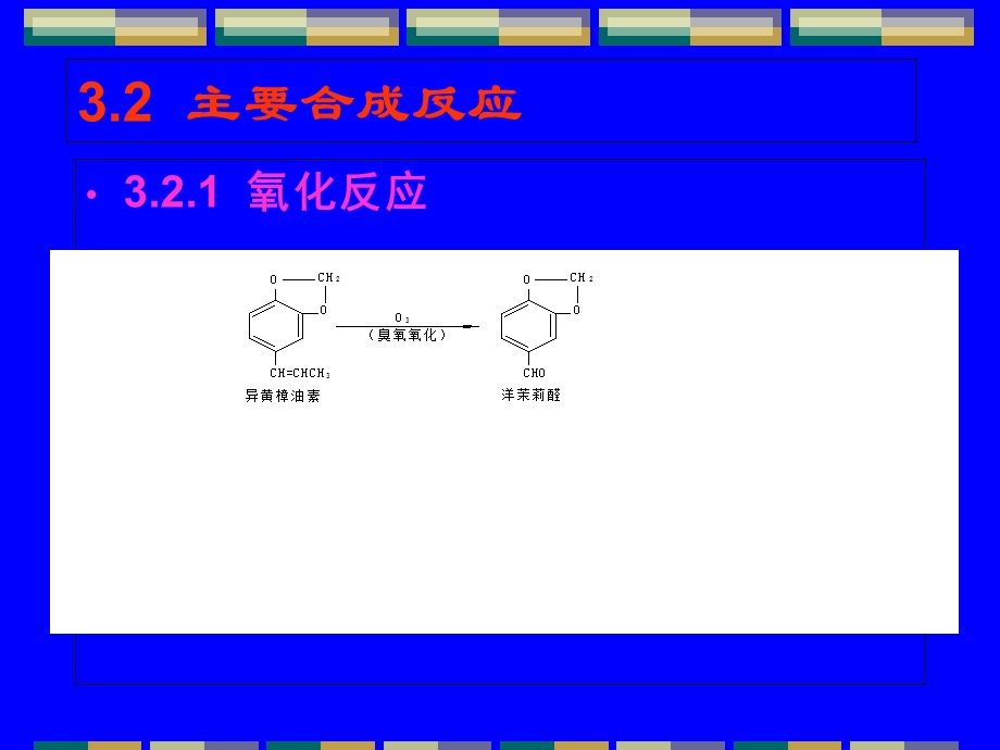 合成香料生产工艺.ppt_第3页