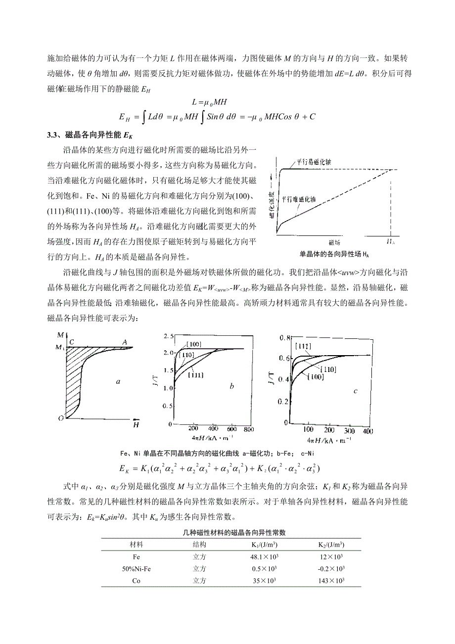 高矫顽力永磁材料.doc_第3页