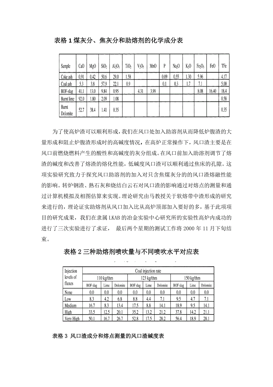 高炉中有无助溶剂注入对风口渣熔融特性的影响.doc_第3页