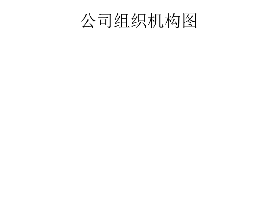 公司各部组织图.ppt_第1页