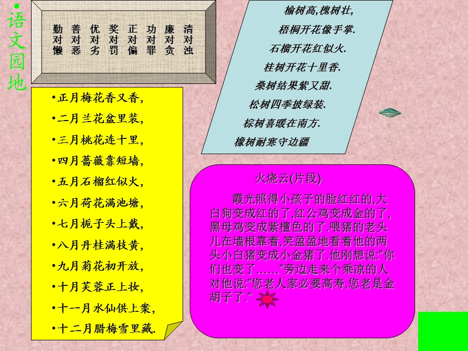 小学生学习园地.ppt_第2页